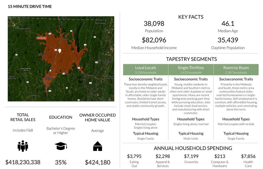 200 New Hartford Rd, Winsted, CT for lease - Building Photo - Image 3 of 9