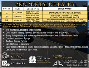 5925 Fair Oaks Blvd, Carmichael, CA for lease Interior Photo- Image 1 of 3