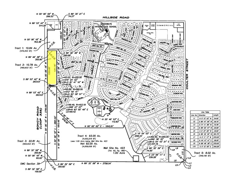 Soncy South of Pineridge, Amarillo, TX for sale - Building Photo - Image 2 of 2