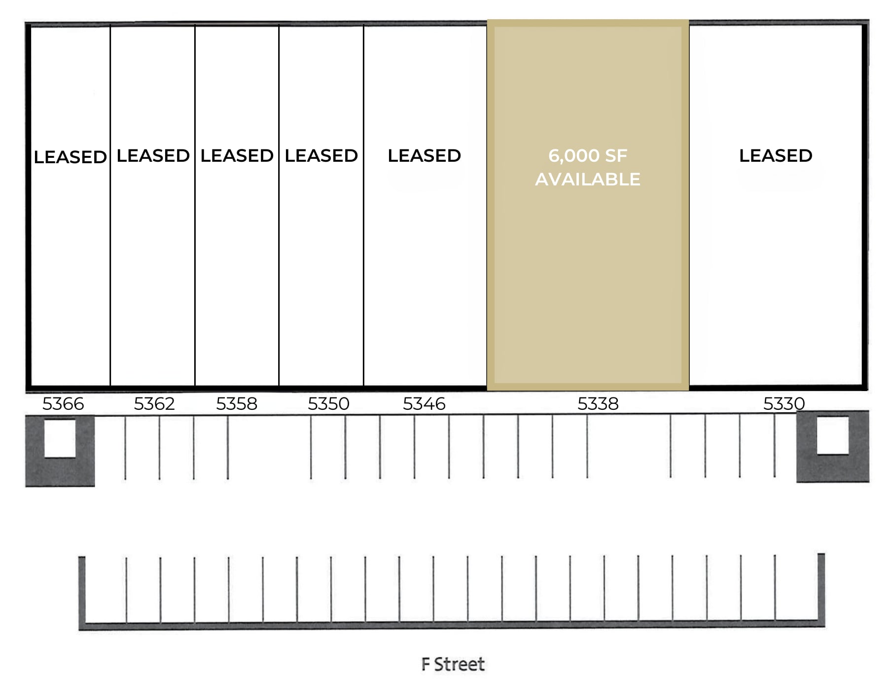 5330-5368 F St, Omaha, NE for lease Building Photo- Image 1 of 2