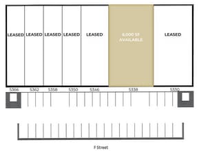 5330-5368 F St, Omaha, NE for lease Building Photo- Image 1 of 2