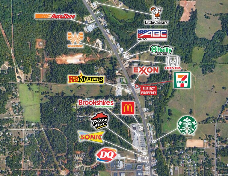 802 TX-110, Whitehouse, TX à vendre - Aérien - Image 2 de 2