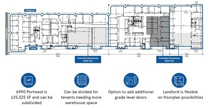 6950 Portwest Dr, Houston, TX for lease Floor Plan- Image 1 of 5