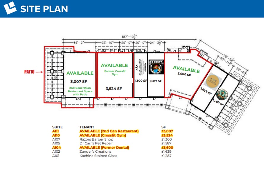 N Greenfield Rd, Mesa, AZ for lease - Building Photo - Image 2 of 10