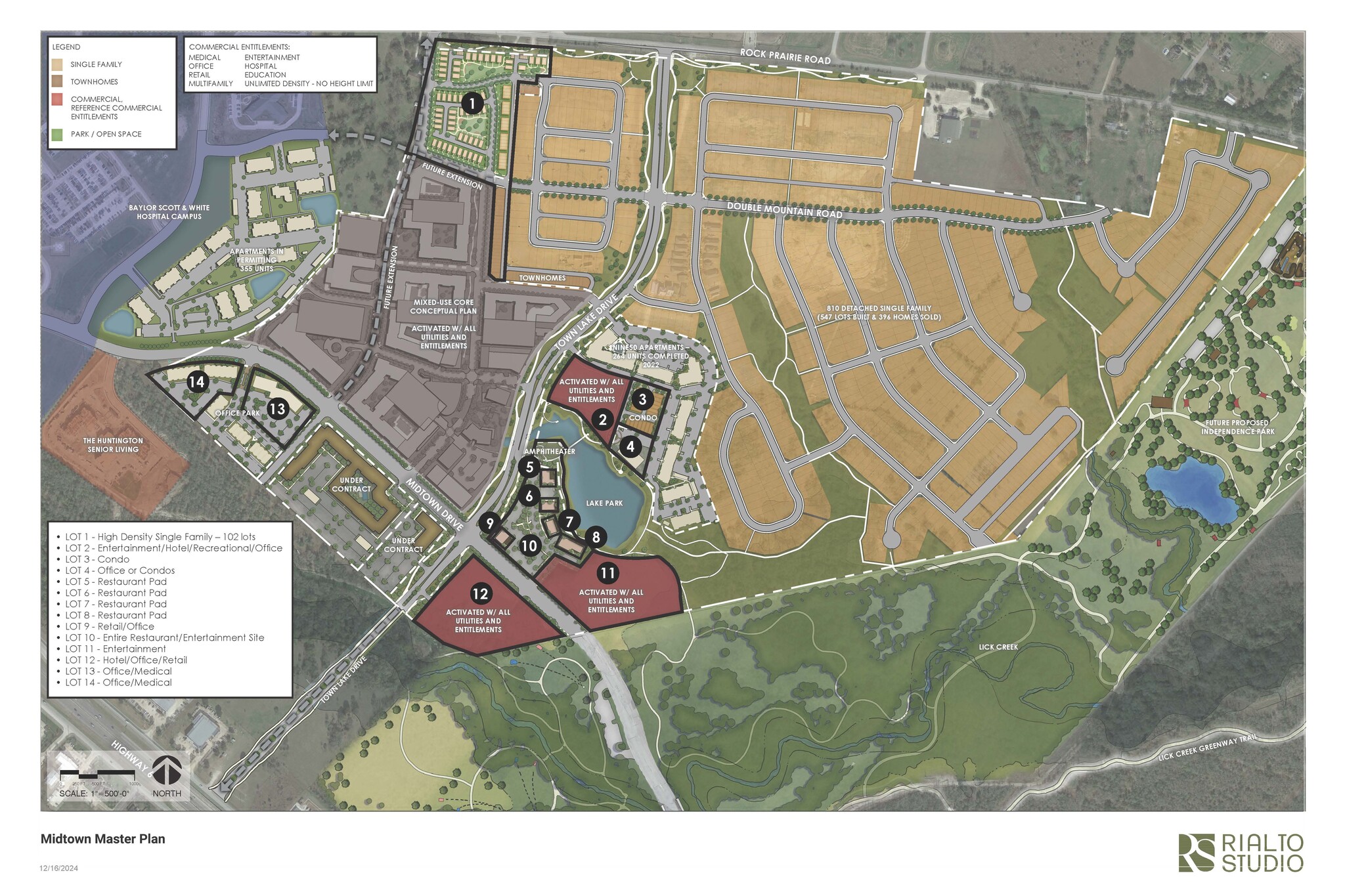 1400 Midtown Dr, College Station, TX for sale Site Plan- Image 1 of 11