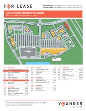 Hwy 287 & FM 663, Midlothian, TX for lease Floor Plan- Image 2 of 2