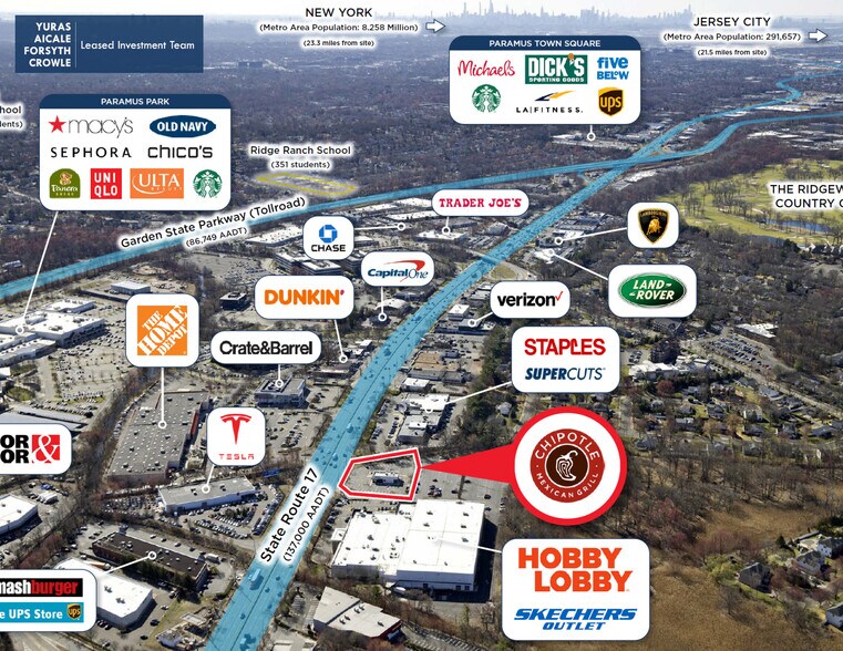 545 N State Rt 17, Paramus, NJ à vendre - Aérien - Image 3 de 7