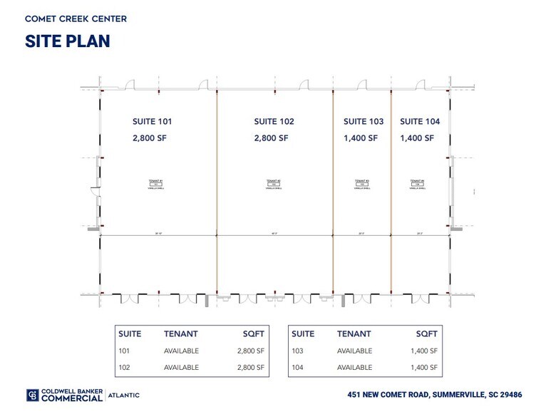 451 New Comet Creek Ln, Summerville, SC à louer - Plan de site - Image 2 de 2