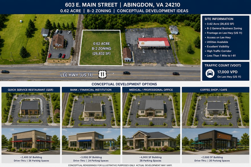 603 E Main St, Abingdon, VA for sale - Building Photo - Image 3 of 4
