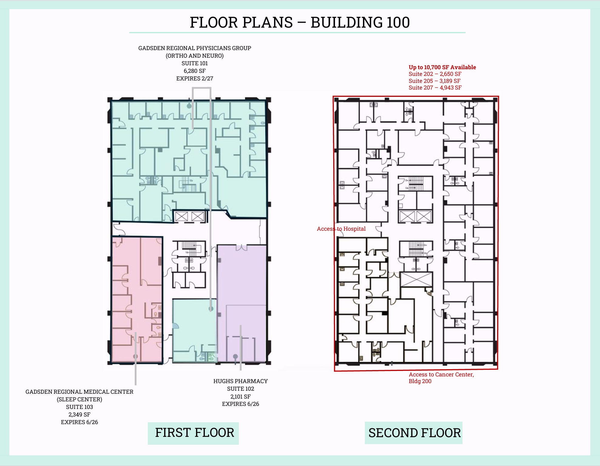 100 Gaines Ave, Gadsden, AL for lease Floor Plan- Image 1 of 1