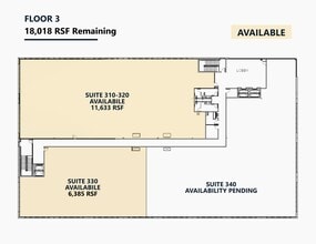 SWC 204th & West Center Road, Elkhorn, NE for lease Site Plan- Image 1 of 1