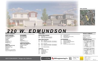 Plus de détails pour 220 W Edmundson Ave, Morgan Hill, CA - Terrain à vendre
