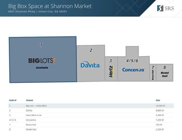 6851 Shannon Pky, Union City, GA for lease - Site Plan - Image 3 of 5