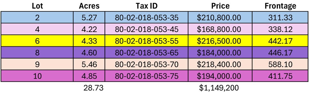 58000 Derhammer Pky, Paw Paw, MI à vendre - Photo du bâtiment - Image 3 de 4