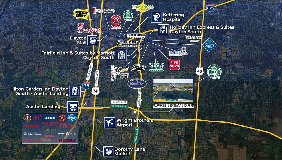 Austin Pike and Yankee Street, Dayton, OH for sale - Building Photo - Image 3 of 9