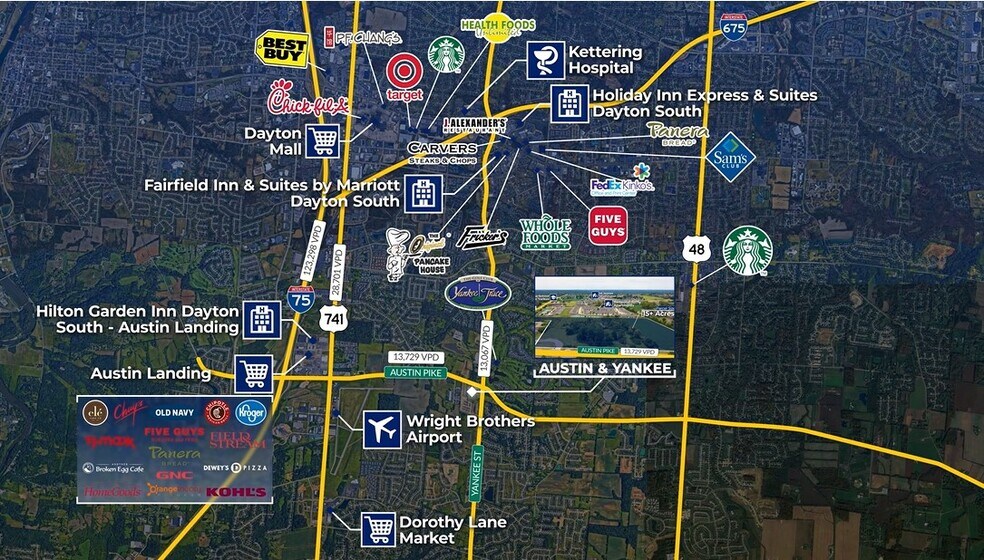 Austin Pike and Yankee Street, Dayton, OH à vendre - Photo du bâtiment - Image 3 de 9