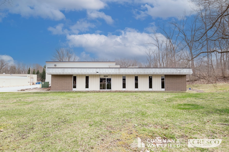 8200 E Pleasant Valley Rd, Independence, OH à louer - Photo du bâtiment - Image 1 de 10