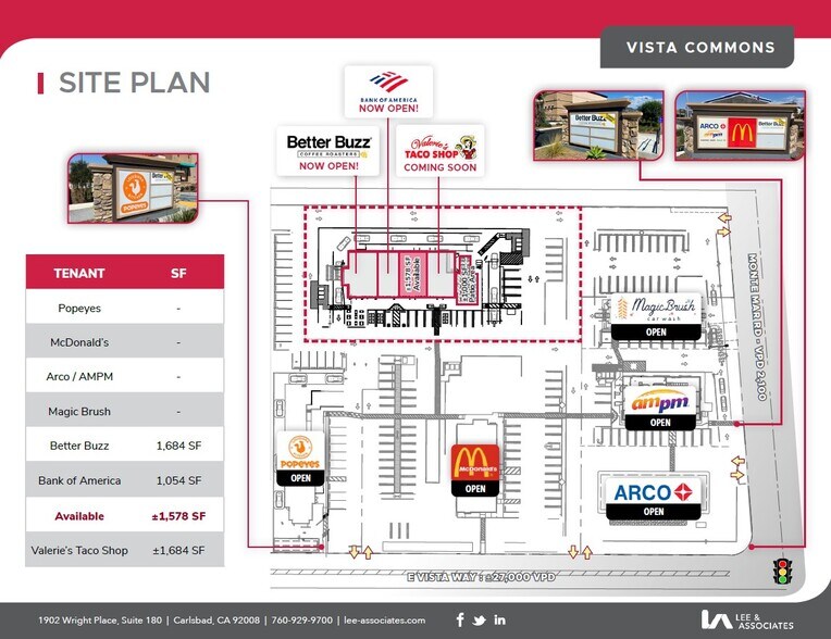 1465 E Vista Way, Vista, CA à louer - Plan de site - Image 2 de 4