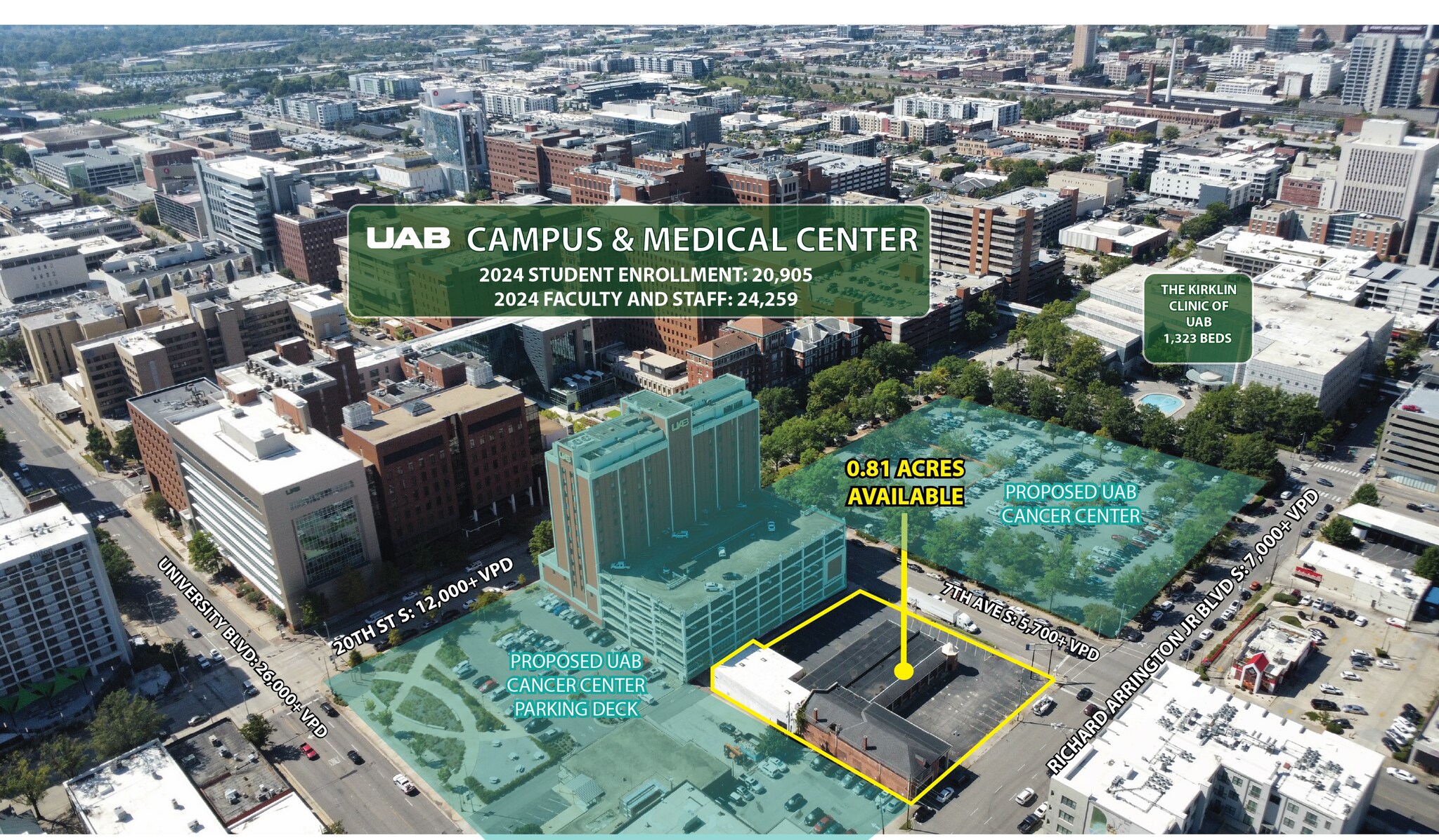 700 Richard Arrington Jr Blvd S, Birmingham, AL à louer Photo principale- Image 1 de 8