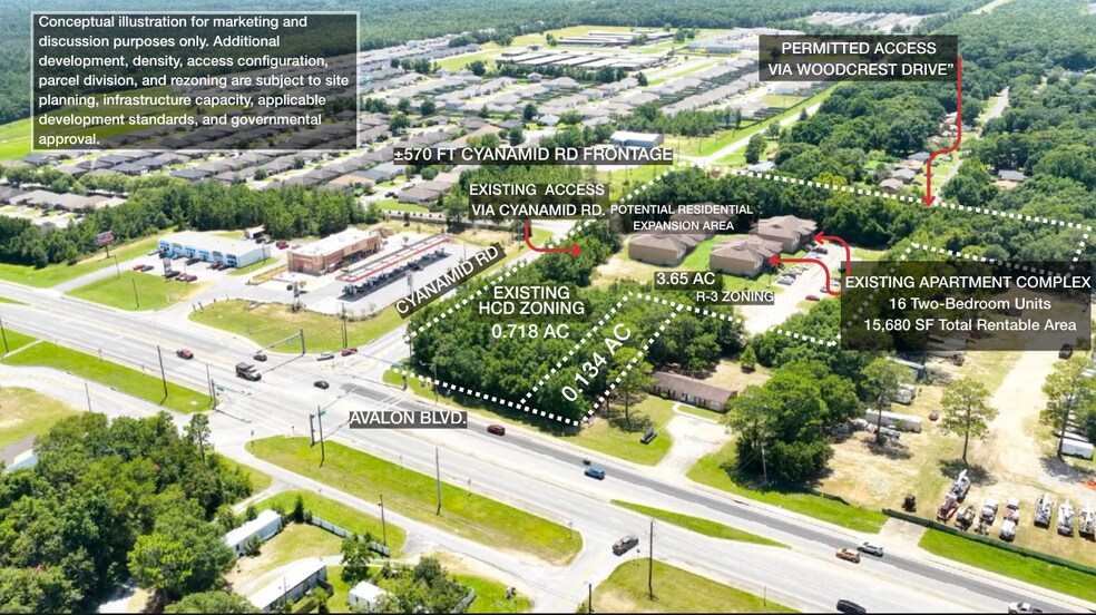 5646 Cyanamid Rd, Milton, FL à vendre - Aérien - Image 3 de 25
