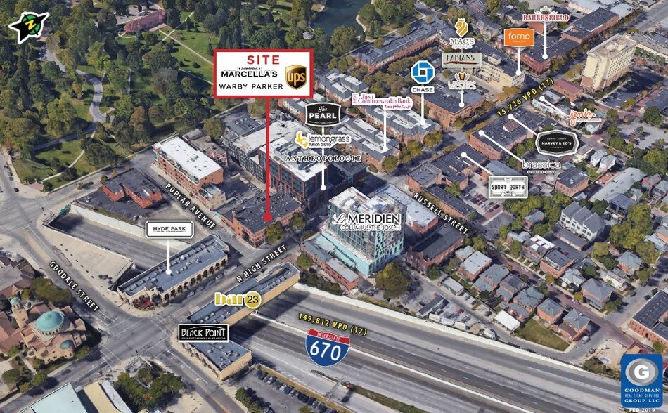 601-615 N High St, Columbus, OH à louer - Aérien - Image 3 de 9