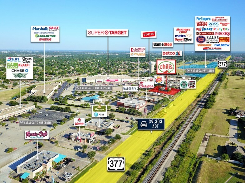 8008 Denton Hwy, Watauga, TX à vendre - Aérien - Image 3 de 4