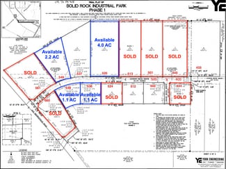 More details for Junior Beck dr, Corpus Christi, TX - Land for Sale