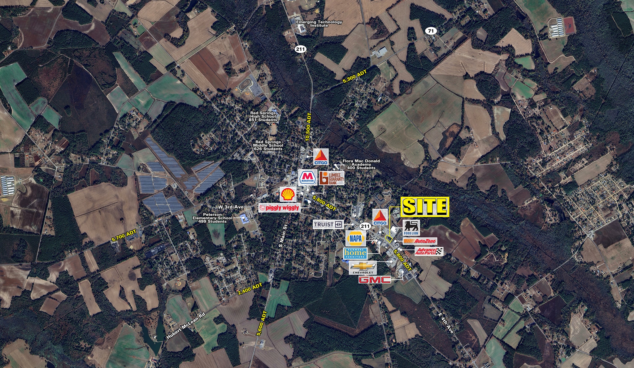 903 E 4th Ave, Red Springs, NC for lease Aerial- Image 1 of 4