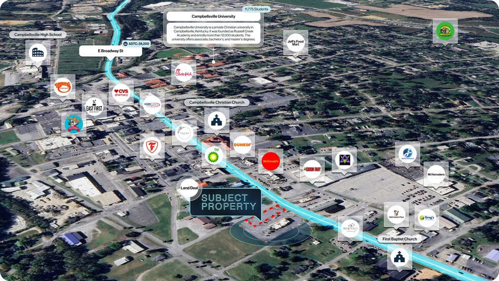 612 E Broadway St, Campbellsville, KY for sale - Aerial - Image 2 of 3