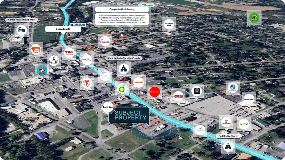 612 E Broadway St, Campbellsville, KY à vendre - Aérien - Image 2 de 3