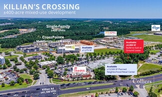 More details for Killian Rd, Columbia, SC - Retail for Lease