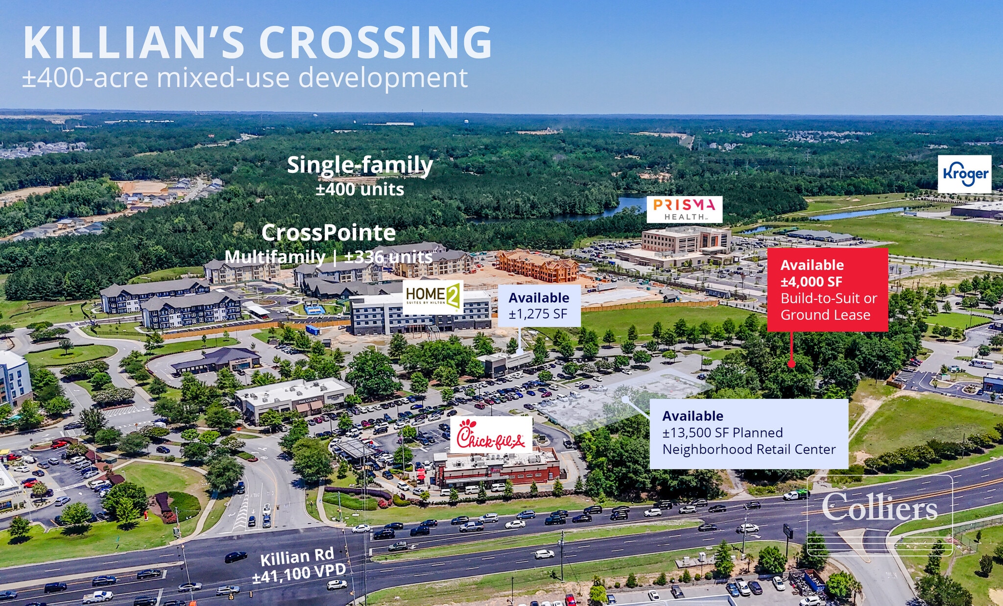 Killian Rd, Columbia, SC for lease Building Photo- Image 1 of 4