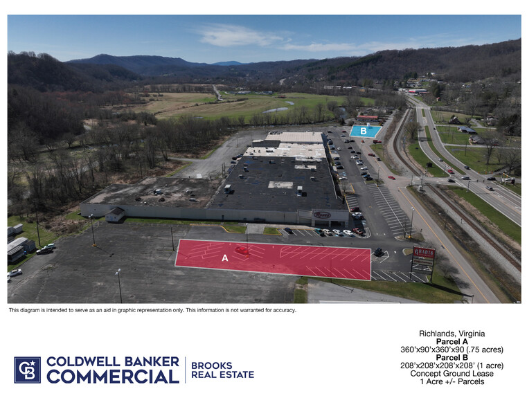 2940 Clinch St, Richlands, VA for lease - Building Photo - Image 2 of 2