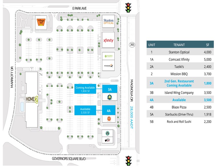 216 S Magnolia Dr, Tallahassee, FL à louer - Photo du bâtiment - Image 2 de 10