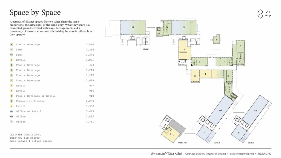2406 Rosewood Ave, Austin, TX for lease - Floor Plan - Image 3 of 3