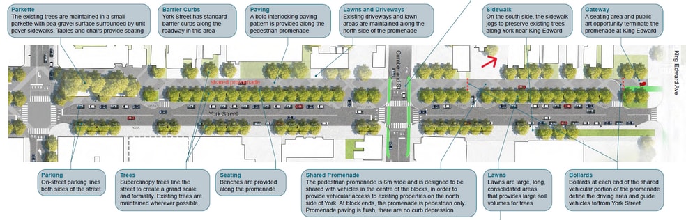 185 York St, Ottawa, ON à vendre - Photo du bâtiment - Image 3 de 4