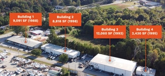 More details for NNN-Leased Small-Bay Industrial – Industrial for Sale, Denver, NC