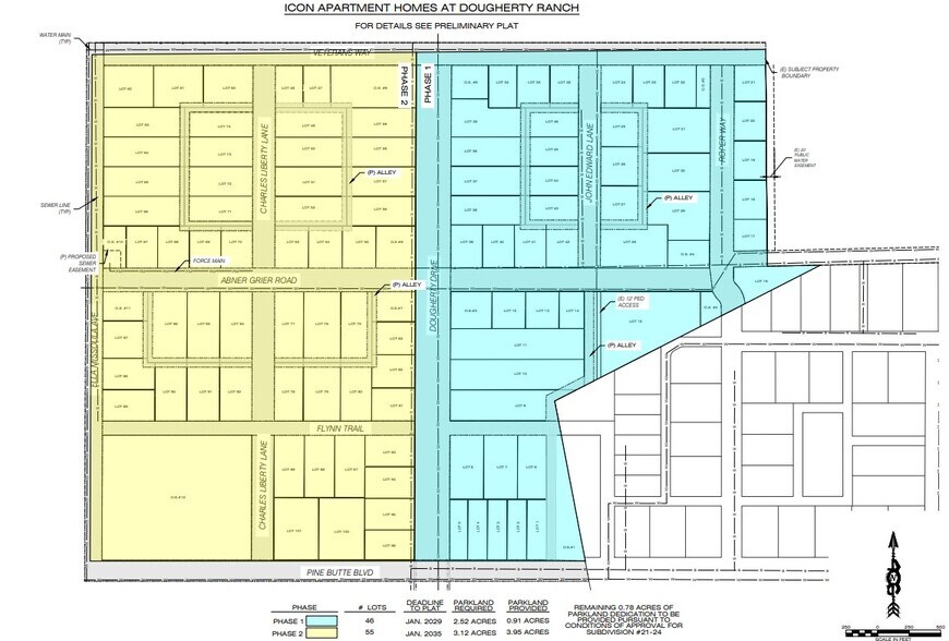 Tract B Dougherty Drive, Missoula, MT à vendre - Plan de site - Image 3 de 3