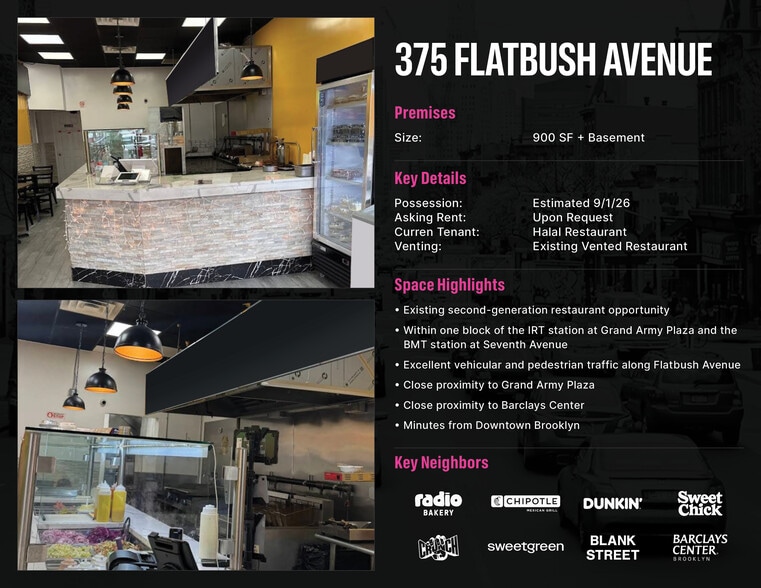 375-377 Flatbush Ave, Brooklyn, NY for lease - Building Photo - Image 2 of 4