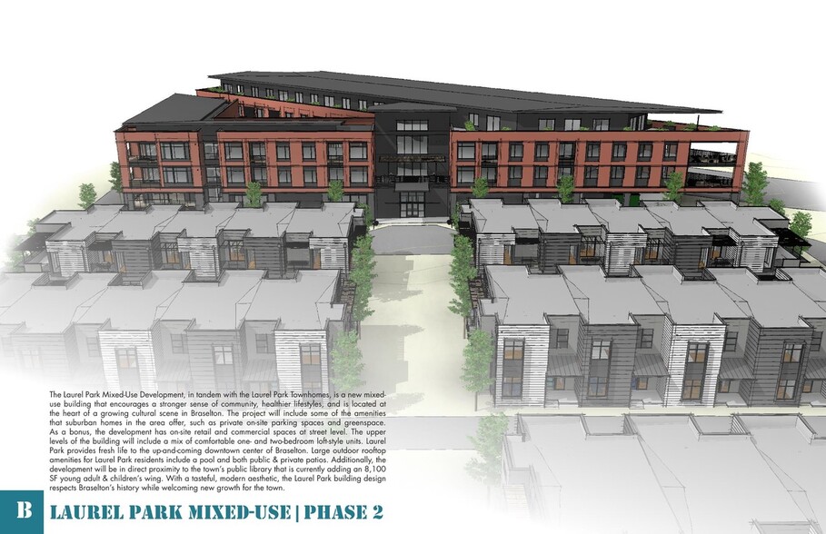 0 Broadway Ave, Braselton, GA for sale - Building Photo - Image 2 of 20