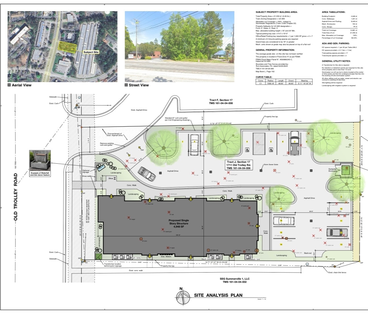 1711 Old Trolley Road rd, Summerville, SC for lease Primary Photo- Image 1 of 2