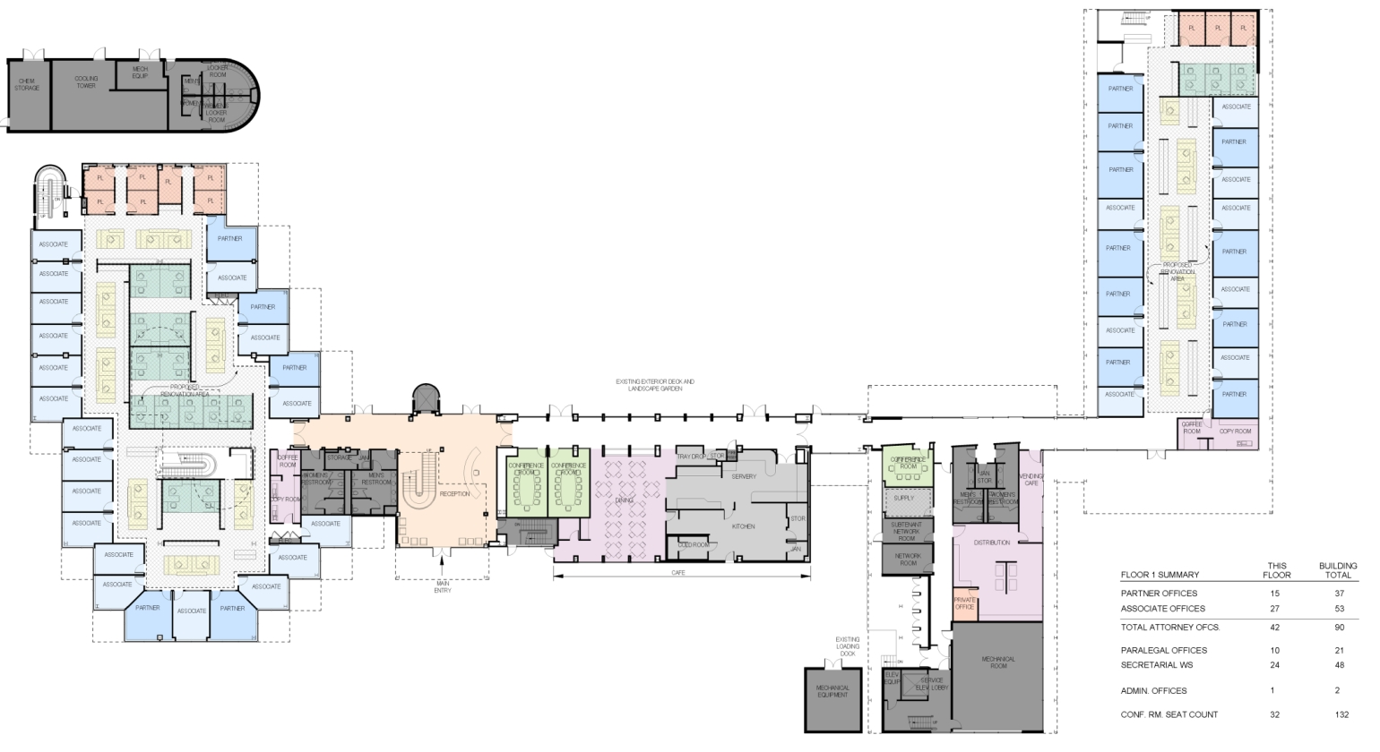 Plan d’étage