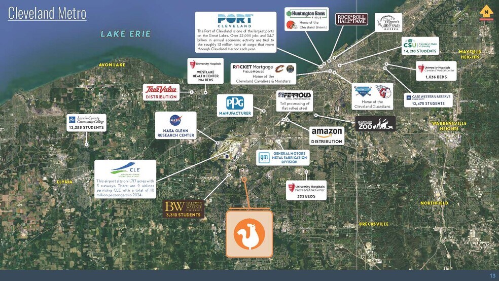 17505 Bagley Rd, Middleburg Heights, OH à vendre - Photo du bâtiment - Image 3 de 11