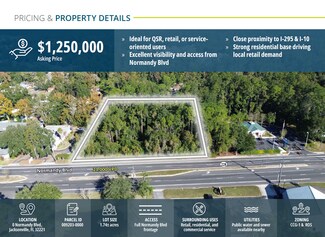 Plus de détails pour 0 Normandy Boulevard, Jacksonville, FL - Terrain à vendre
