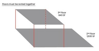 Plus de détails pour 390 Third Ave, New York, NY - Local d'activités à louer