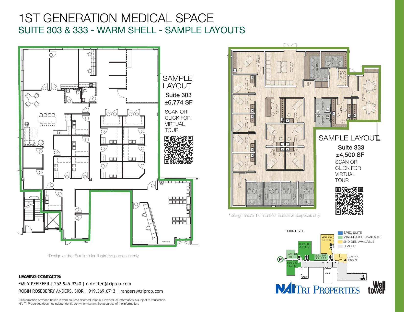 8300 Health Park, Raleigh, NC for lease Floor Plan- Image 1 of 1
