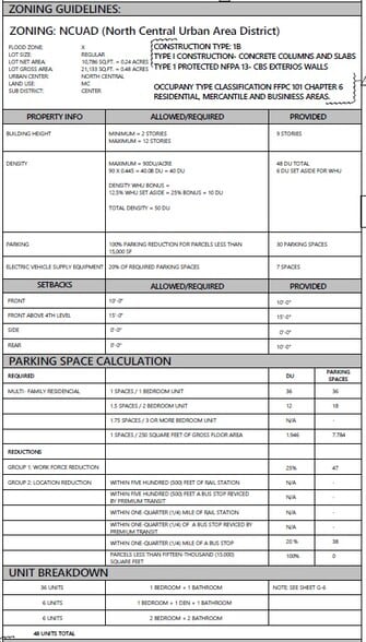 2200 NW 90th st, Miami, FL for sale - Building Photo - Image 2 of 14