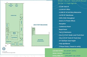 6320 S Sandhill Rd, Las Vegas, NV à louer Plan d  tage- Image 1 de 5