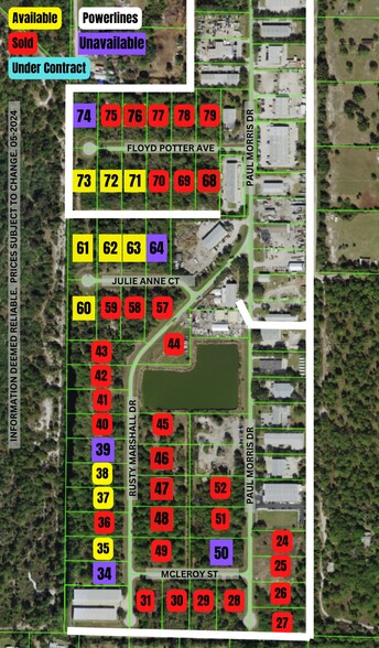 Morris Industrial Park, Englewood, FL for sale - Building Photo - Image 2 of 13