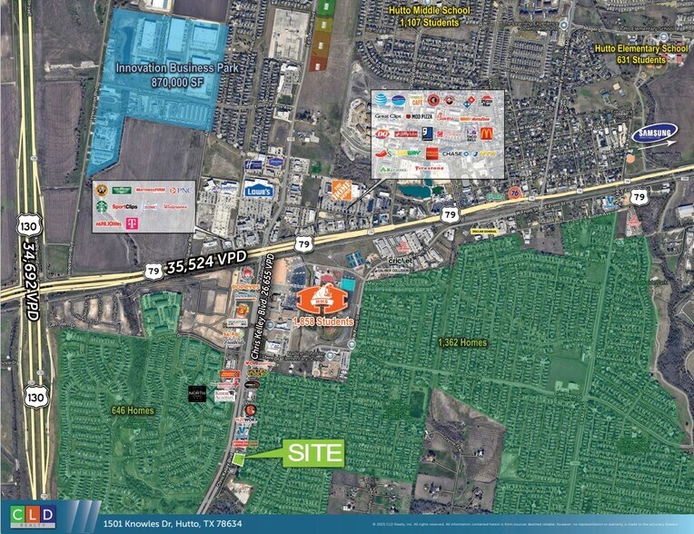 1501 Knowles Dr, Hutto, TX à louer - Plan de site - Image 3 de 3